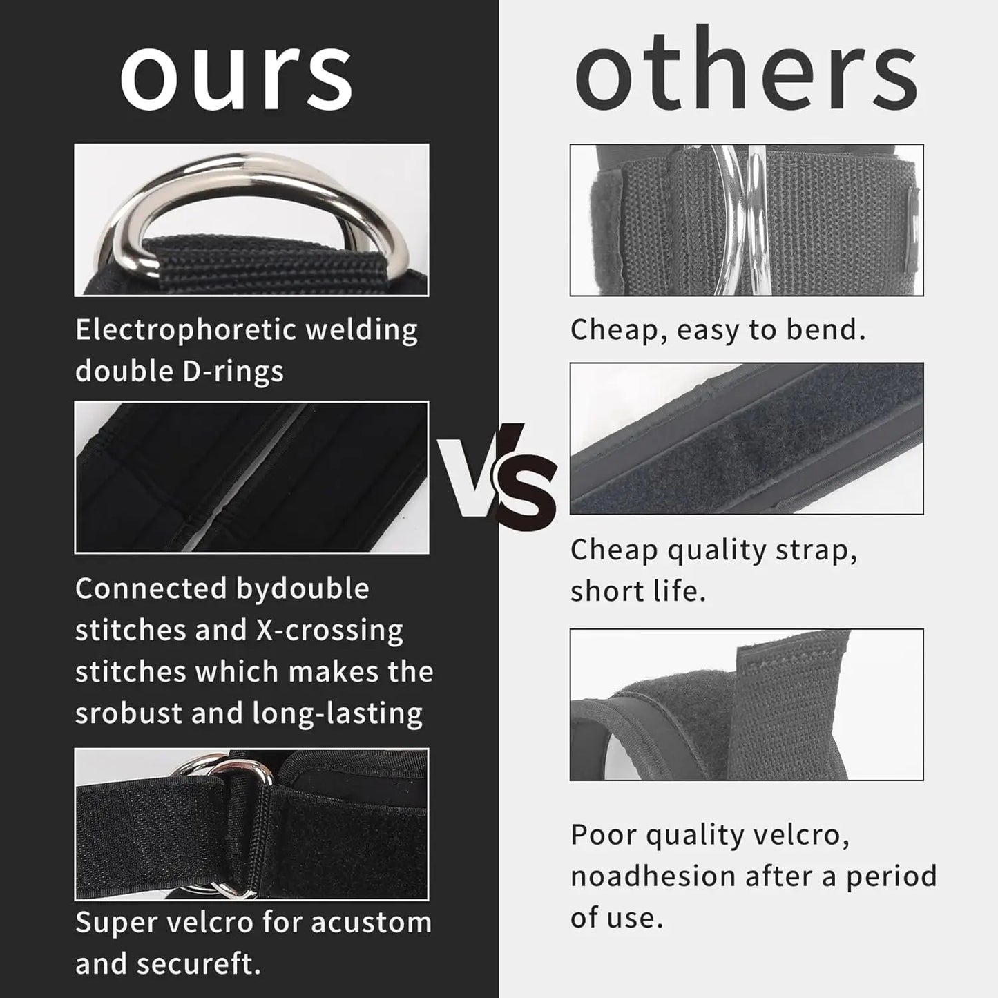 Ankle Buckle, Leg Training